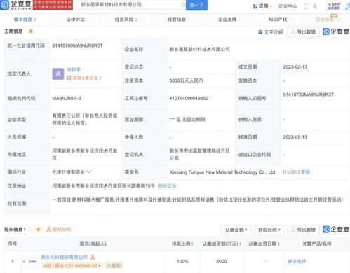 新材料技術(shù)推廣服務 賦能產(chǎn)業(yè)升級與可持續(xù)發(fā)展